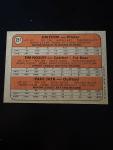 1972 Topps Baseball Checklist #133-263 - Your Choice