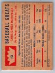 1960 Fleer Christy Mathewson Baseball Card #2