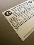 1994 Columbus Clippers Jorge Posada Rare Card
