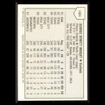 George Wright 1989 ProCards Phoenix Firebirds Card