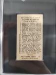 1909 E95 Christy Mathewson Sports Card SGC 1