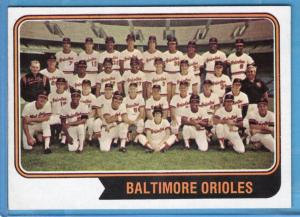 1974 Topps Baseball Team Cards for Your Collection