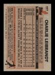 1983 Topps Sports Cards - Choose Your Favorite