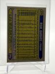 1987 Topps Ron Guidry Baseball Card #375