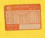1964 Topps Elston Howard #100 Yankees Card