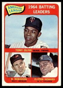 1965 Topps #1 Tony Oliva, Brooks Robinson, Howard