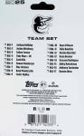 Baltimore Orioles 2025 Topps Team Set & Rookies