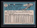 1965 Topps Bobby Richardson Autographed Card