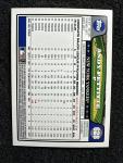 Andy Pettitte 2008 Topps #628 Baseball Card