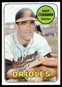 1969 Topps Baseball Cards - Choose Your Favorite