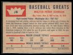 Walter Johnson #6 1960 Fleer Baseball Card