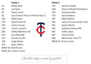 2025 Topps Team Sets and Stars of MLB