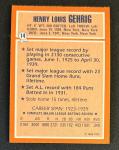 1985 Topps Lou Gehrig All-Time Record Holder Card