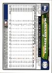 2008 Topps #590 Mariano Rivera Baseball Card