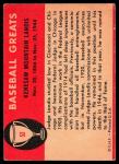 Kenesaw Landis 1961 Fleer Baseball Card #53