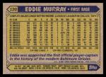 Eddie Murray 1987 Topps #120 Baltimore Orioles Card