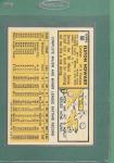 1963 Topps Elston Howard Baseball Card #60