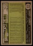 1961 Topps Baseball Cards - Choose Your Favorite