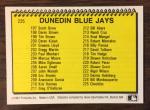 1991 ProCards Dunedin Blue Jays Team Card Set
