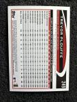Trevor Plouffe 2012 Topps #249 Minnesota Twins Card