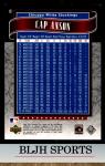 2003 SP Legendary Cuts Cap Anson Card