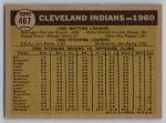 1961 Topps Cleveland Indians Team Card with Gordon, Lemon