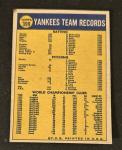 1970 Topps Yankees Team Card - Munson, Murcer, White