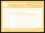 2021 Topps Nolan Arenado Rookie Cup Card