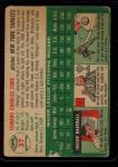 1954 Topps #37 Whitey Ford Yankees Card