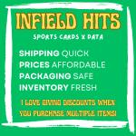 CC Sabathia 2012 Topps Update SP Short Print