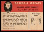 1961 Fleer Baseball Charles Comiskey Card #18