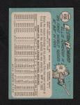 1965 Topps Elston Howard #450 Yankees HOF Card