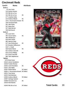 2024 Topps Team Sets - Choose Your Team!