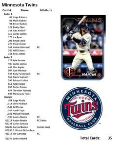 2024 Topps Team Sets - Choose Your Team!