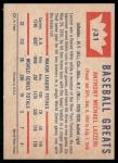 1960 Fleer Baseball Greats Tony Lazzeri Card