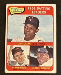 1965 Topps Batting Leaders Tony Oliva Card