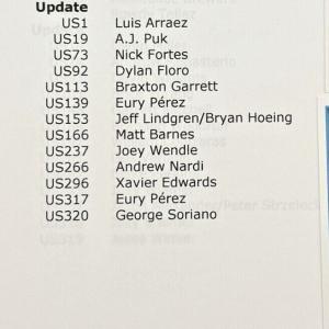 2023 Topps Update Team Sets – Choose Your Team!