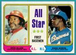 1974 Topps Dick Allen/Hank Aaron All-Stars Card