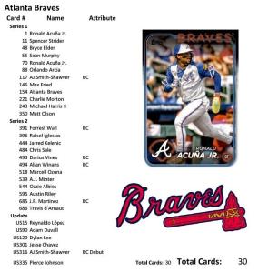2024 Topps Team Sets - Choose Your Team!