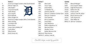 2025 Topps Team Sets and Stars of MLB