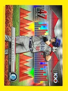 2024 Bowman Chrome Cubs Prospects - Choose Player