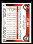 2011 Topps Jay Bruce Black Border Card #191