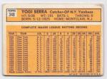 1963 Yogi Berra Topps #340 Yankees Card