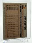 1983 Topps Don Sutton Baseball Card #145