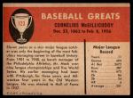 1961 Fleer Baseball Card - Choose Your Favorite