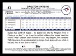 2024 Topps Daulton Varsho Blue Jays Card
