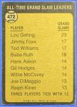 Lou Gehrig 1973 Topps Grand Slam Leader #472
