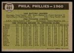 1961 Topps Baseball Cards - Choose Your Favorites