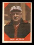 1960 Fleer John McGraw Baseball Card