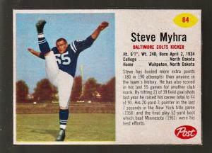 1962 Hand Cut POST Cereal Box Football Card